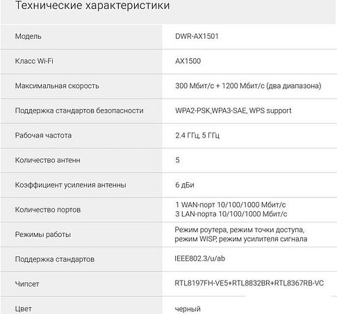 Wi-Fi роутер Digma DWR-AX1501