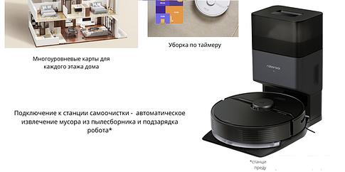 Робот-пылесос Roborock Q7 Q400RR (русская версия, белый)