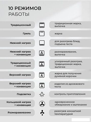 Электрический духовой шкаф LEX EDP 610 BL Wide Series