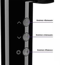 Фен Kitfort KT-3241