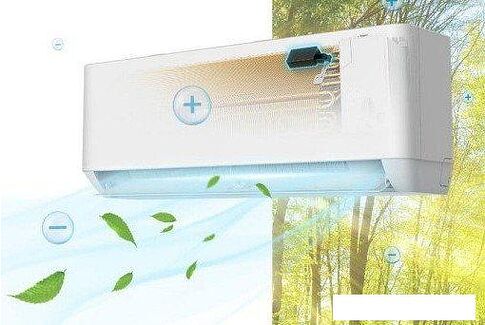 Кондиционер Neoclima Pro-Health NS/NU-HAP12T32