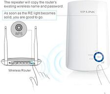 Точка доступа TP-Link TL-WA854RE