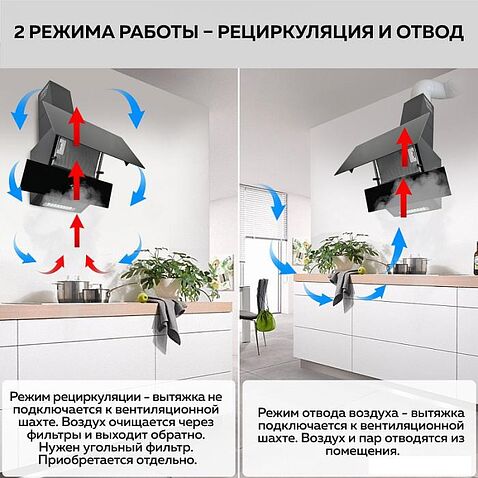 Кухонная вытяжка GFgril GF-HD200SB