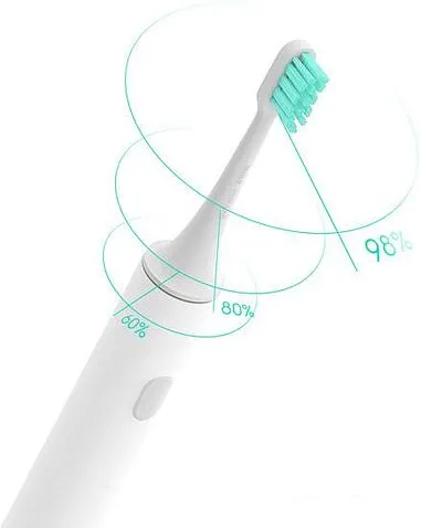 Электрическая зубная щетка Xiaomi Mi Electric Toothbrush