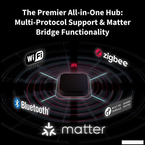 Центр управления (хаб) Aqara Hub M3 (черный)