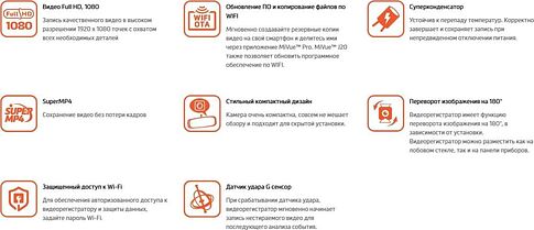 Видеорегистратор Mio MiVue J20
