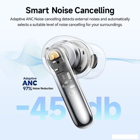 Наушники QCY MeloBuds N50 (белый)