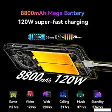 Смартфон Blackview BL9000 Pro 12GB/512GB (межзвездный черный) Смартфон Blackview BL9000 Pro 12GB/512GB (межзвездный черный)