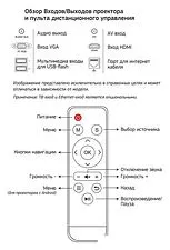 Проектор CACTUS CS-PRO.02B.WUXGA Проектор CACTUS CS-PRO.02B.WUXGA
