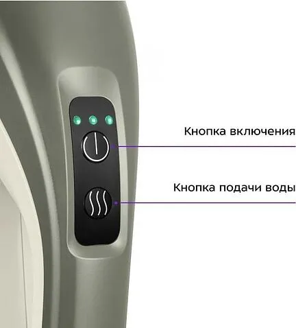 Пылесос Kitfort KT-5195