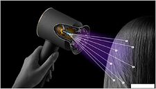 Фен Dyson HD16 Supersonic Nural 515191-01 (керамическая патина/топаз)