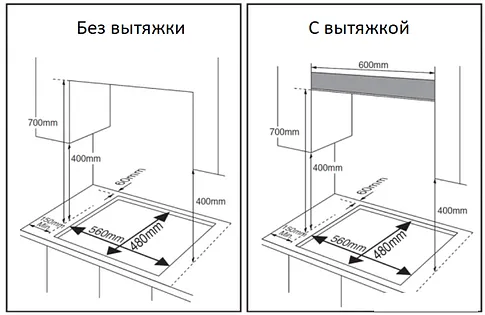 Варочная панель Weissgauff HGG 6445 BL Volcano Burner