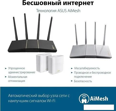 Wi-Fi роутер ASUS RT-AX57