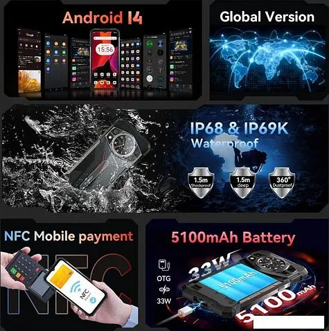 Смартфон Cubot Kingkong AX 12GB/256GB (черный)