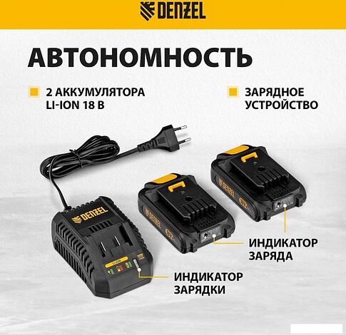 Ударная дрель-шуруповерт Denzel CIDB-18-02 26145 (с 2-мя АКБ, кейс)