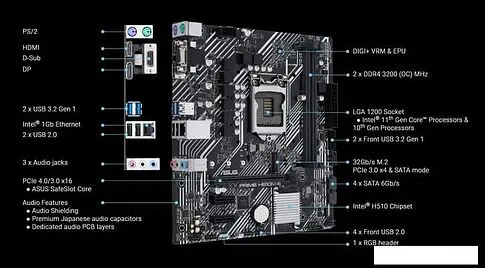 Материнская плата ASUS Prime H510M-E