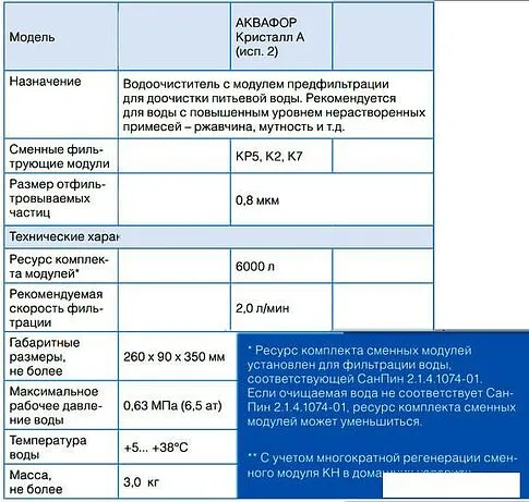 Стационарная система "под мойкой" АКВАФОР Кристалл А (исп. 2)