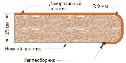 Шкаф напольный Кортекс-мебель Корнелия Лира НШ30р3ш (дуб сонома-марсель)