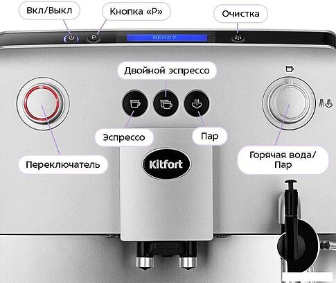 Кофемашина Kitfort KT-7319