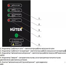 Блок автоматики Huter ABP-40D