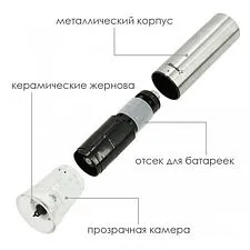 Электроперечница Atlanta ATH-4610 Электроперечница Atlanta ATH-4610