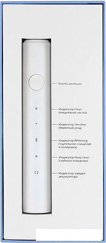 Электрическая зубная щетка Revyline RL 040 (белый)