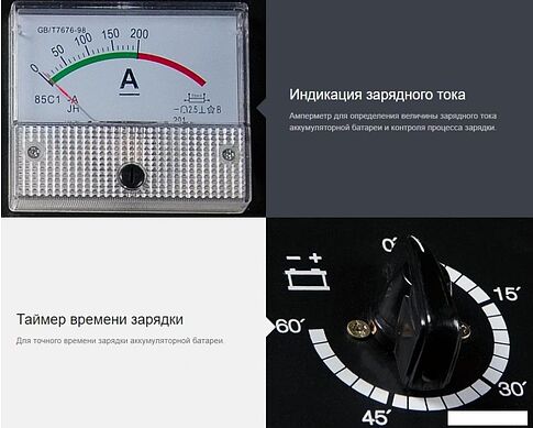 Пуско-зарядное устройство Fubag Force 1300