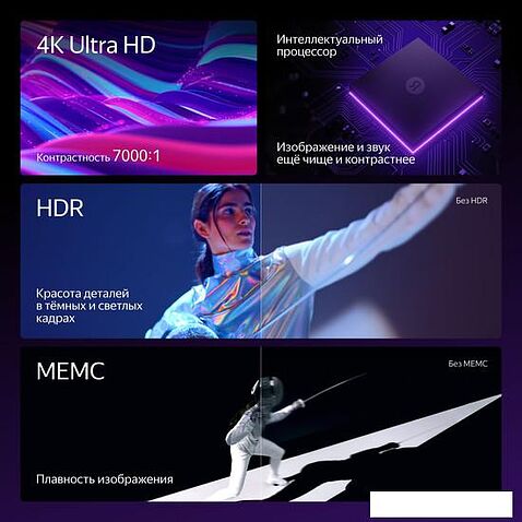 Телевизор Яндекс Станция с Алисой 50