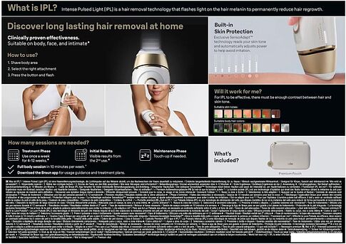 Фотоэпилятор Braun Silk-expert Pro 5 PL5210