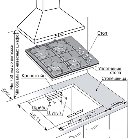 Варочная панель GEFEST 2230 К19