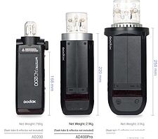 Вспышка Godox Witstro AD400Pro с поддержкой TTL