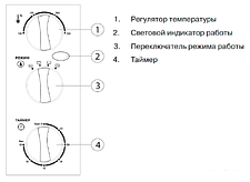 Мини-печь Mystery MOT-3323 Мини-печь Mystery MOT-3323