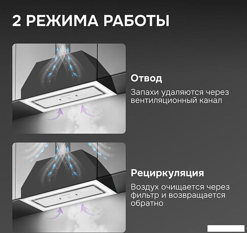 Кухонная вытяжка Zigmund & Shtain K 171.7 W