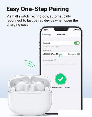 Наушники Ugreen HiTune T3 (белый)