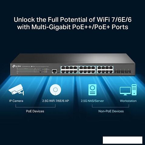 Управляемый коммутатор 2-го уровня TP-Link TL-SG3428XPP-M2