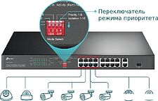 Коммутатор TP-Link TL-SL1218P