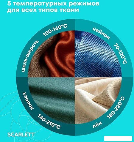 Утюг Scarlett SC-SI30K62