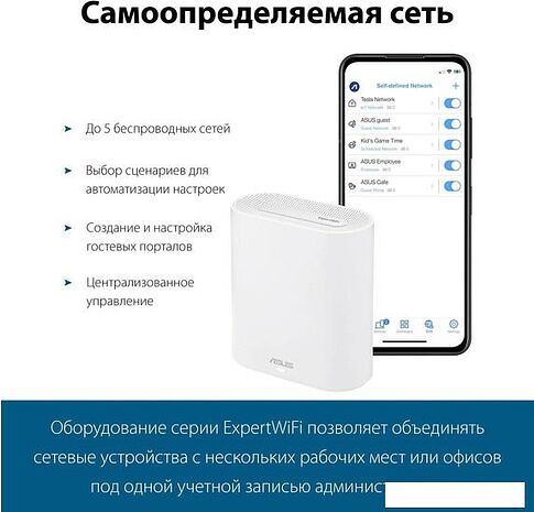 Wi-Fi система ASUS ExpertWiFi EBM68 (2 шт)