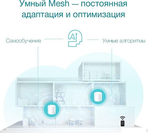 Wi-Fi роутер TP-Link Deco X50