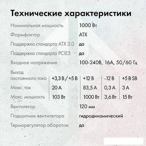 Блок питания GMNG GG-PS1000M