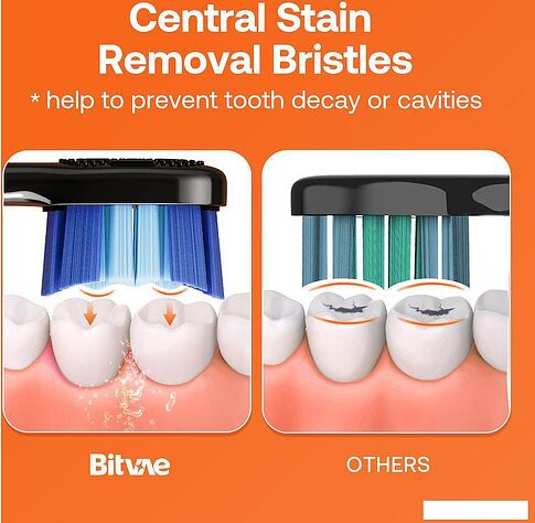 Электрическая зубная щетка Bitvae Smart S3 (темно-синий)