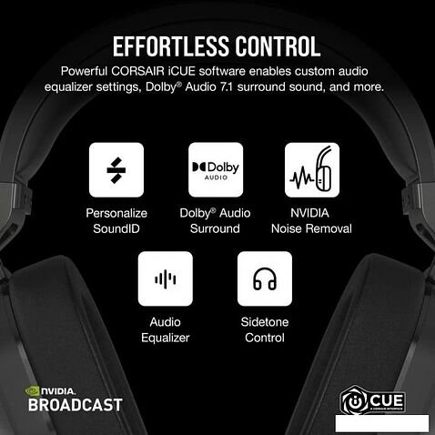 Наушники Corsair HS65 Wireless V2 (карбон)