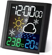 Термогигрометр Kitfort KT-3385