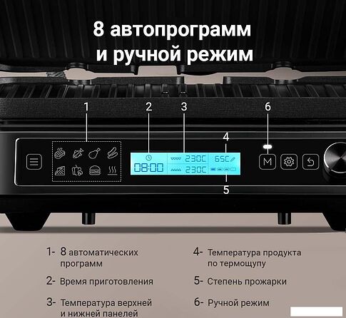 Электрогриль Redmond (Редмонд) SteakMaster GM306
