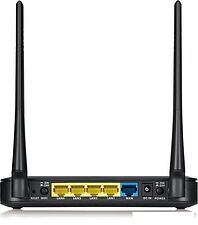 Беспроводной маршрутизатор Zyxel NBG6515