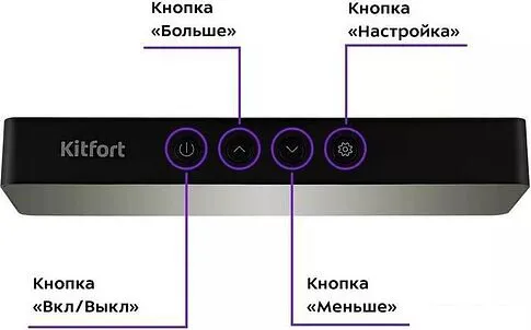 Термогигрометр Kitfort KT-3346