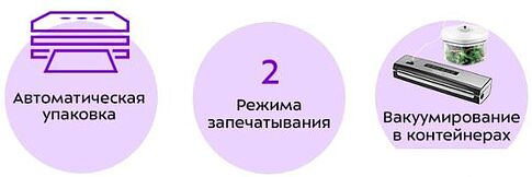 Вакуумный упаковщик Kitfort KT-1510