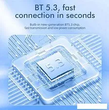 Наушники Hoco EW19 Plus (голубой)