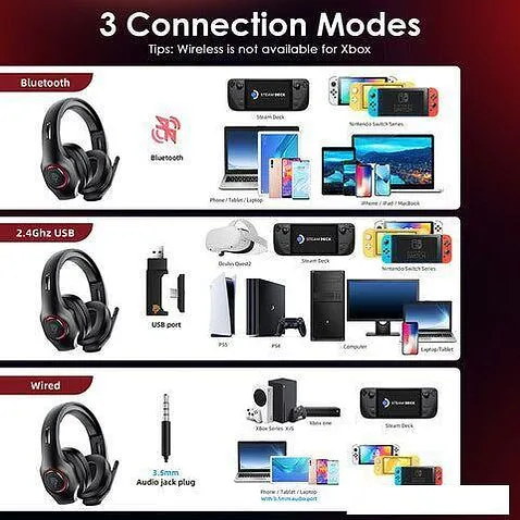 Наушники EasySMX VIP002W