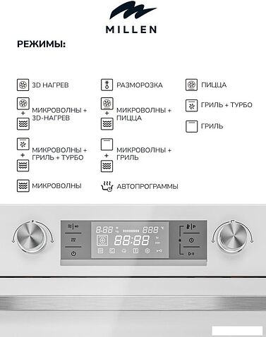 Микроволновая печь Millen MEOM 045 WH